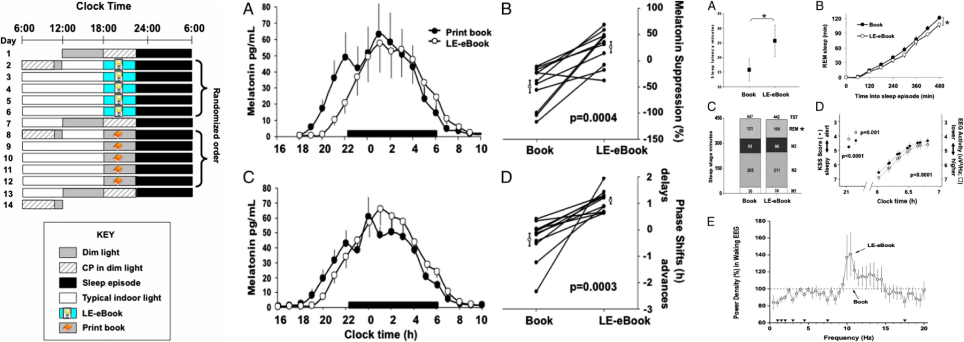 pnas